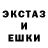 Дистиллят ТГК концентрат gorgosha gorgosha